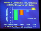 [APCC2011]他汀、HDL-C与动脉粥样硬化逆转